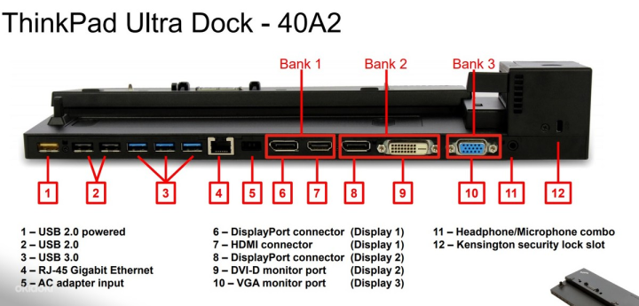  Lenovo Dokkol (40A2)